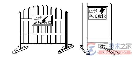 常见电工安全用具的类型_电工安全工具的操作规范