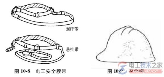 常见电工安全用具的类型_电工安全工具的操作规范