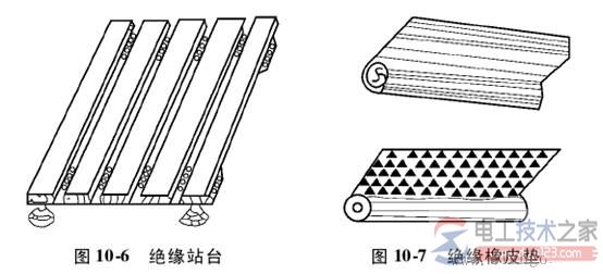 常见电工安全用具的类型_电工安全工具的操作规范