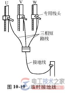 常见电工安全用具的类型_电工安全工具的操作规范