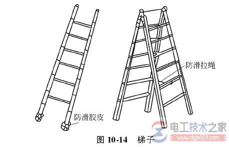 常见电工安全用具的类型_电工安全工具的操作规范