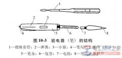 常见电工安全用具的类型_电工安全工具的操作规范