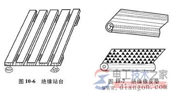 电气安全用具分类_电气安全用具安全操作要点