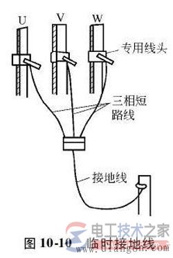 电气安全用具分类_电气安全用具安全操作要点