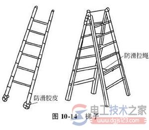 电气安全用具分类_电气安全用具安全操作要点