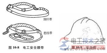 电气安全用具分类_电气安全用具安全操作要点