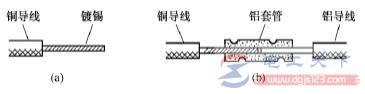 电烙铁头氧化不吃锡的常见原因，烙铁头不吃锡的处理方法