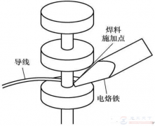 电烙铁焊接的操作要领总结