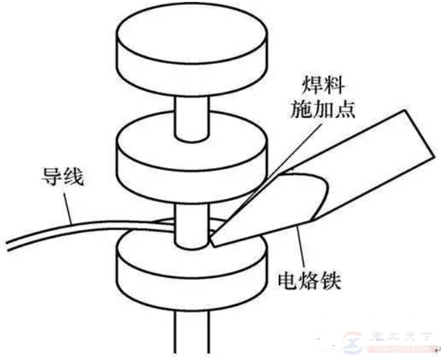 电烙铁焊接的操作要领总结