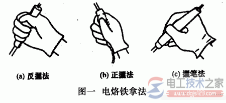 电烙铁不发热的三种情况，电烙铁不发热的修理方法