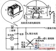 摇表(绝缘电阻表)的工作原理与使用方法