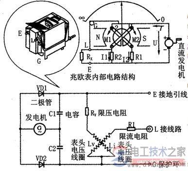 摇表(绝缘电阻表)的工作原理与使用方法