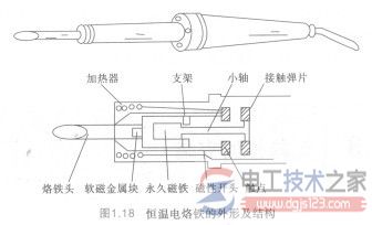 内热式电烙铁的特点