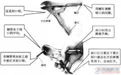 封口钳作用及使用方法