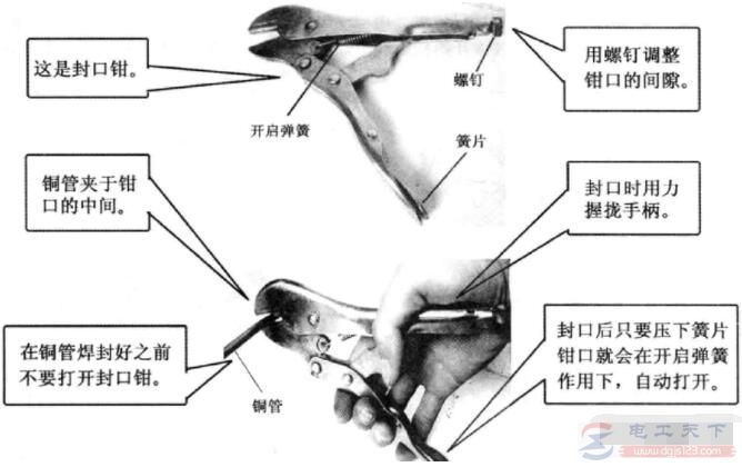 封口钳作用及使用方法