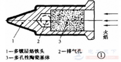 燃气电烙铁的工作原理，燃气电烙铁的使用方法