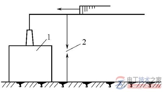 保护间隙保护电气设备防止雷击的方法详解