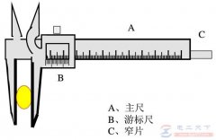 游标卡尺结构组成图解