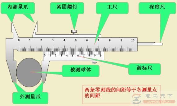 游标卡尺结构组成图解