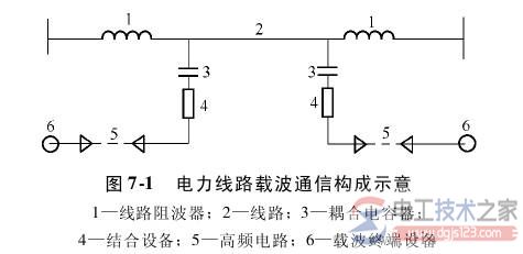 带电断接电气设备的操作规定详解