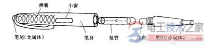 验电器的几点使用要求