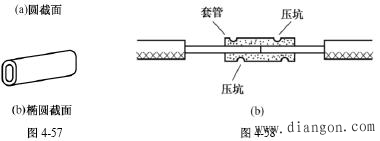 导线的基本要求_导线的连接方法详解 导线的基本要求_导线的连接方法详解