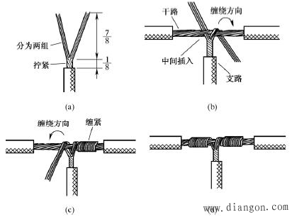 导线的基本要求_导线的连接方法详解 导线的基本要求_导线的连接方法详解
