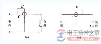 单相功率表的选用原则与接线方式