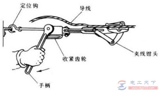 紧线器的作用，紧线器的操作方法