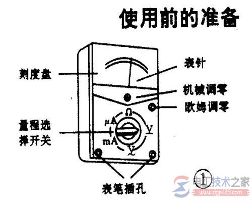 万用表的用法图解，测量直流与交流电