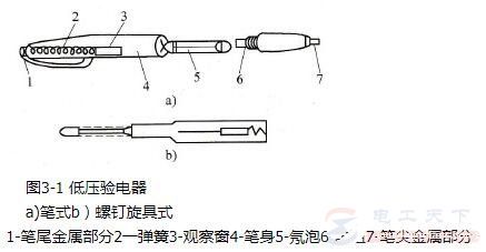 低压验电器的基本结构，低压验电器的安全使用