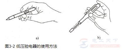 低压验电器的基本结构，低压验电器的安全使用