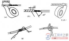 线圈导线绝缘层的恢复_线圈线端连接处绝缘层的恢复_电力线绝缘层的恢复