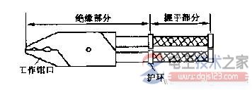 电气安全用具种类有哪些？