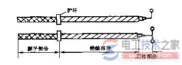 电气安全用具种类有哪些？