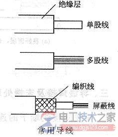 电烙铁用法教程及电烙铁手工焊接操作要点