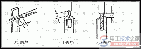 电烙铁用法教程及电烙铁手工焊接操作要点