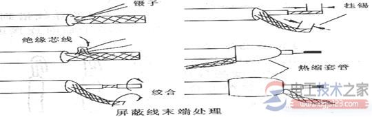 电烙铁用法教程及电烙铁手工焊接操作要点