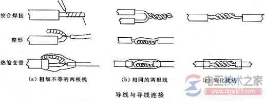 电烙铁用法教程及电烙铁手工焊接操作要点