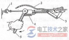 常用电工工具紧线器的功能介绍