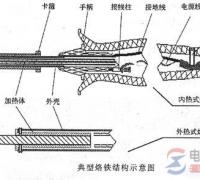 初级电工怎么用电烙铁，电烙铁的使用窍门