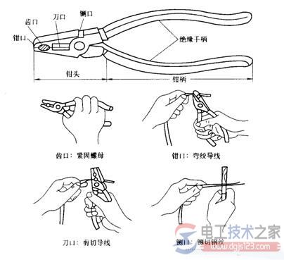 钢丝钳与尖嘴钳的结构与使用注意事项