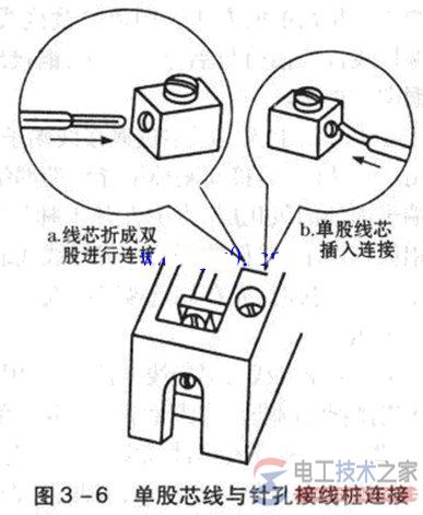 导线与接线端子连接_接线端子压接图文教程 导线与接线端子连接_接线端子压接图文教程