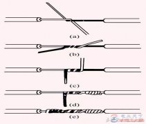 单股铜芯线与多股铜芯线的连接方法