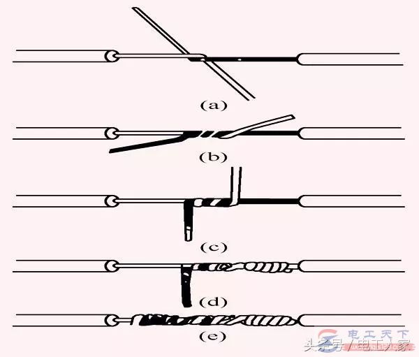 单股铜芯线与多股铜芯线的连接方法