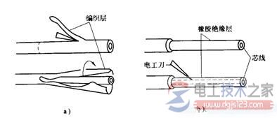 剥线钳的用法，有剥线钳剖削导线绝缘层的方法