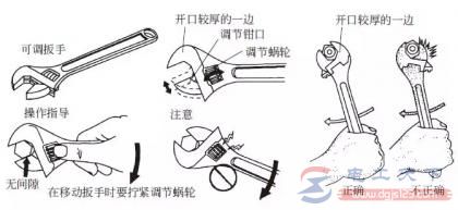 活动扳手的用法图解，活动扳手这么用才正确