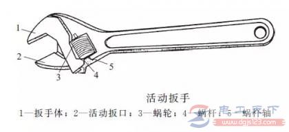 活动扳手的用法图解，活动扳手这么用才正确