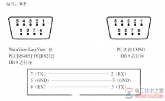 【图】威伦MT510触摸屏编程电缆接线图