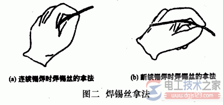 电烙铁五步训练法及电烙铁使用注意事项